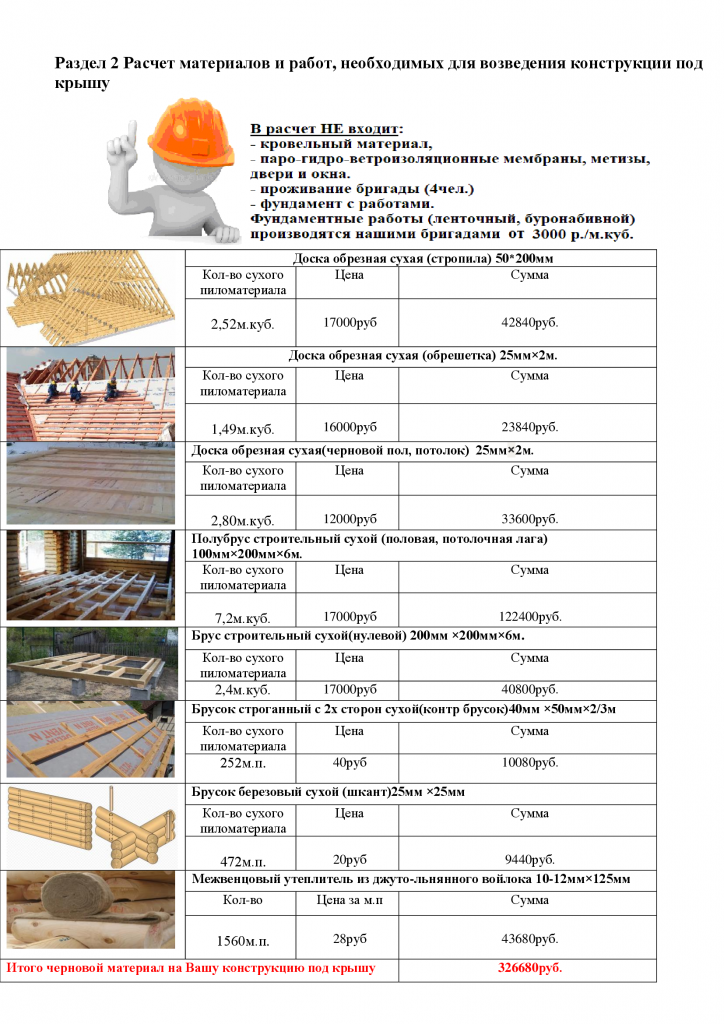 Проект № Д - 26, планировка